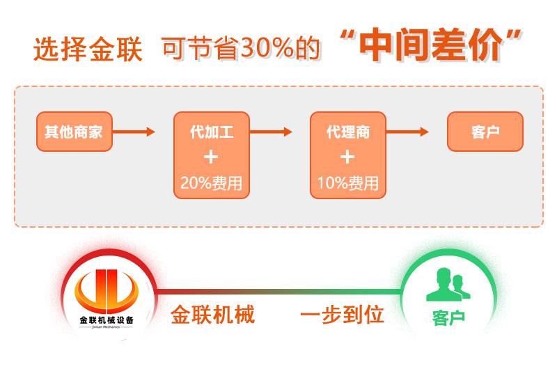 對輥麻豆中文字幕网站廠家,對輥式麻豆中文字幕网站價格,雙輥麻豆中文字幕网站,液壓對輥麻豆成人精品型號/原理/參數